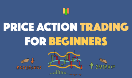learning-price-action-trading