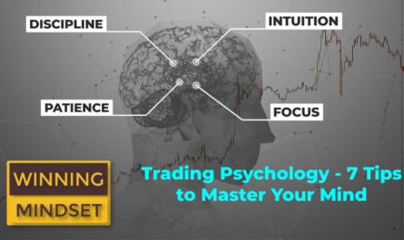 Trading Psychology - 7 Tips to Master Your Mind