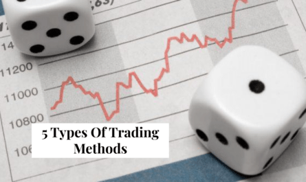 5 Types Of Trading Methods