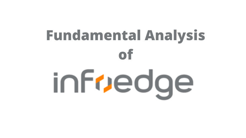 Fundamental Analysis of Info Edge (India) Ltd | Future Growth Stock