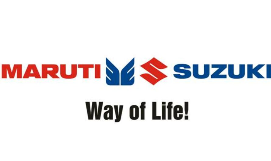 Fundamental analysis of Maruti Suzuki |Growth Stock